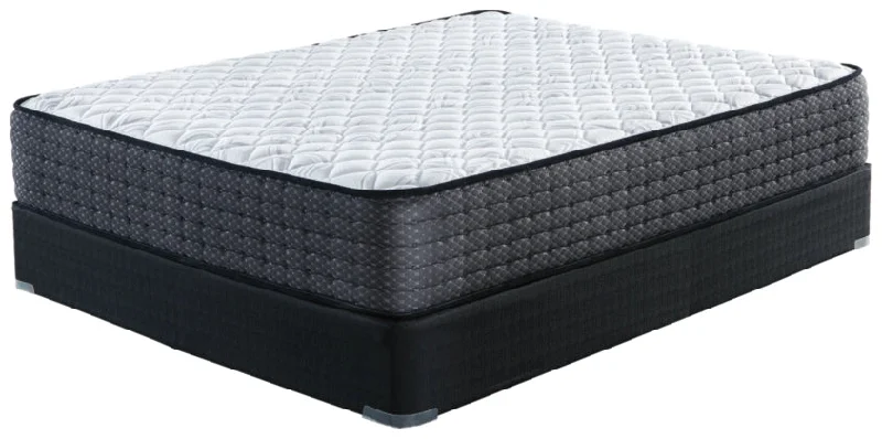 Limited Edition Firm Mattress