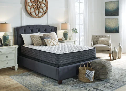 Limited Edition Firm Mattress and Foundation